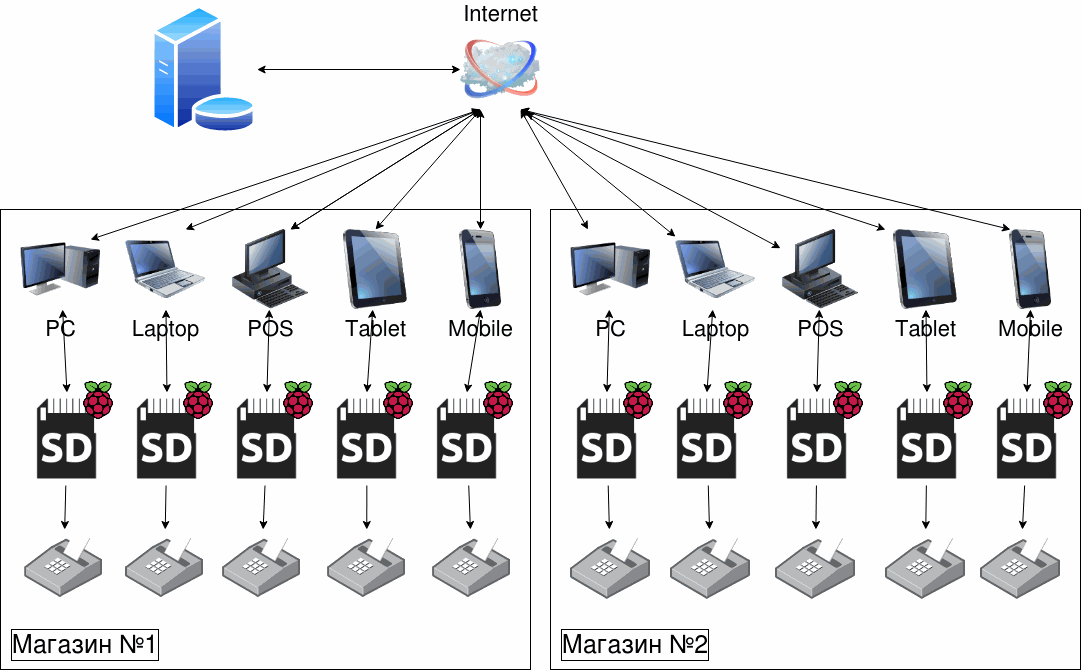 Odoo • Text and Image